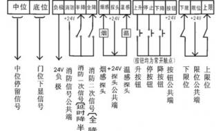 消防控制模块原理 消防控制模块