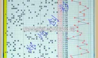 如何使用3d走势图带连线的复合式玩法 最新连线3D走势图