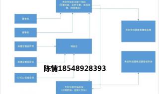 平谷中学初中部怎么录取的 北京市平谷中学