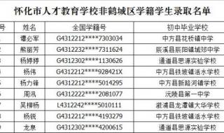 怀化学院和邵阳学院哪个好 怀化学院分数线