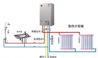 瑞马壁挂炉取暖正确使用方法 壁挂炉的正确使用方法